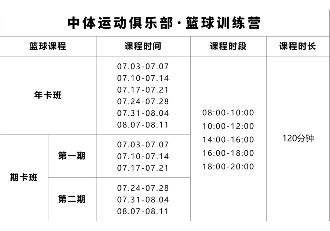 资深篮球爱好者如何保持和发展竞技水平_0